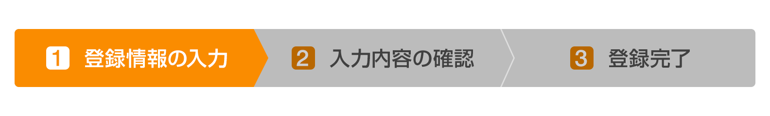 登録の流れ
